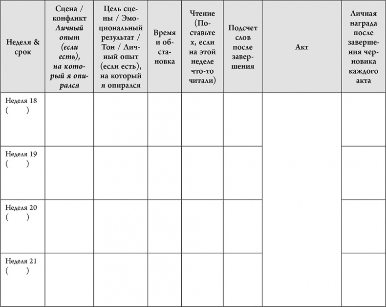 Иллюстрация к книге — Не проблема, а сюжет для книги. Как научиться писать и этим изменить свою жизнь [i_067.jpg]