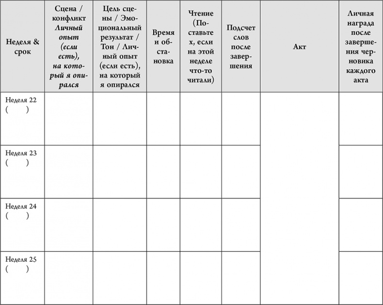 Иллюстрация к книге — Не проблема, а сюжет для книги. Как научиться писать и этим изменить свою жизнь [i_068.jpg]
