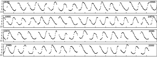 Иллюстрация к книге — Вселенная в вопросах и ответах [i_011.jpg]