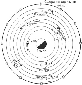 Иллюстрация к книге — Вселенная в вопросах и ответах [i_018.jpg]