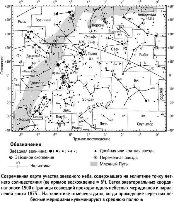 Иллюстрация к книге — Вселенная в вопросах и ответах [i_058.jpg]