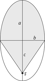 Иллюстрация к книге — Вселенная в вопросах и ответах [i_074.jpg]