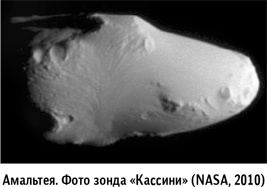 Иллюстрация к книге — Вселенная в вопросах и ответах [i_153.jpg]