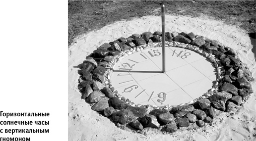 Иллюстрация к книге — Вселенная в вопросах и ответах [i_164.jpg]