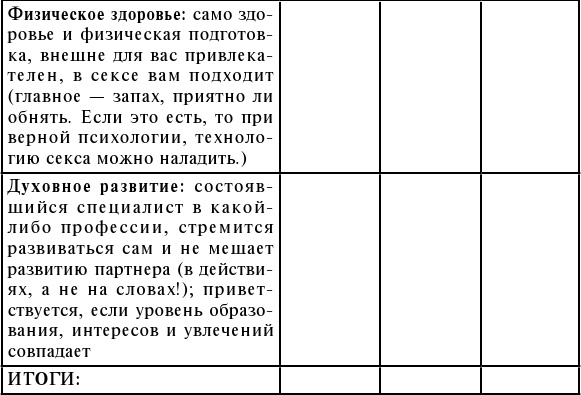 Иллюстрация к книге — Брак по расчёту? Практическое пособие по построению счастливой семьи [img_19.jpg]