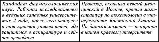 Иллюстрация к книге — Брак по расчёту? Практическое пособие по построению счастливой семьи [img_26.jpg]