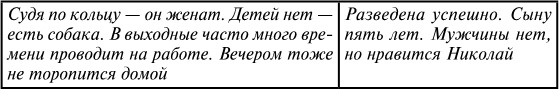 Иллюстрация к книге — Брак по расчёту? Практическое пособие по построению счастливой семьи [img_28.jpg]