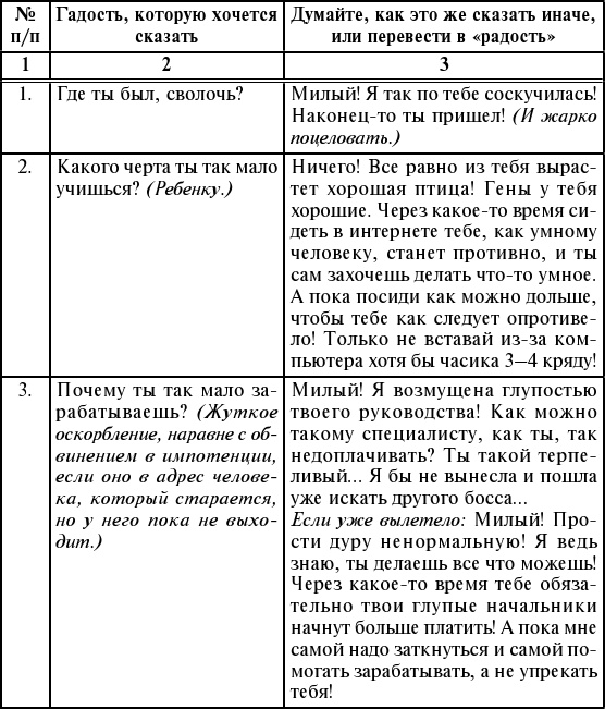 Иллюстрация к книге — Брак по расчёту? Практическое пособие по построению счастливой семьи [img_35.jpg]