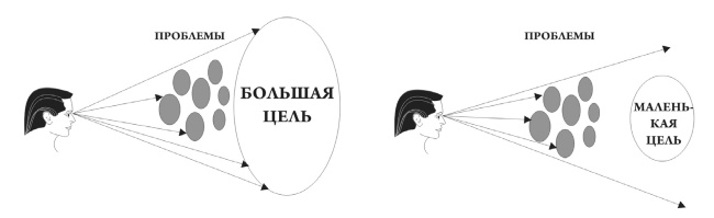 Иллюстрация к книге — Как обычному человеку со средней зарплатой успеть в течение жизни стать миллионером [i_004.jpg]