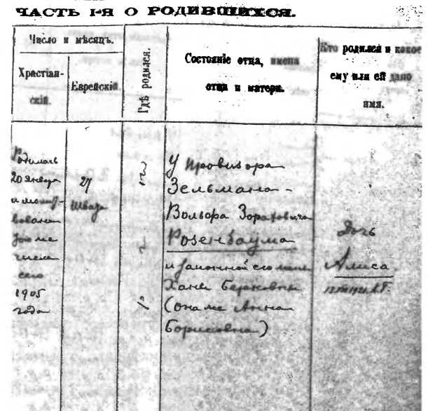 Иллюстрация к книге — Айн Рэнд [i_002.jpg]