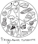 Иллюстрация к книге — Похудеть – это просто [_18.jpg]