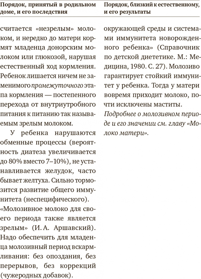 Иллюстрация к книге — Мы, наши дети и внуки. Том 1. Так мы начинали [i_018.jpg]
