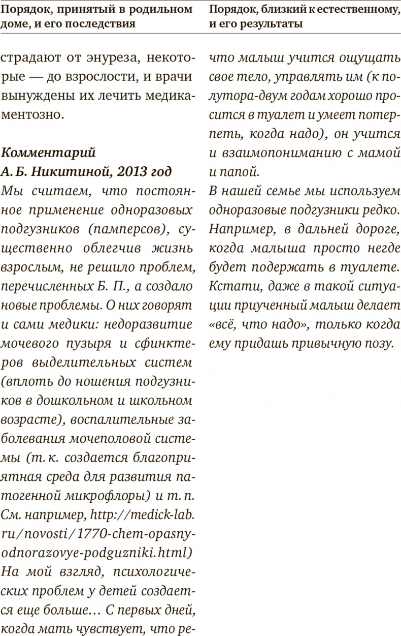 Иллюстрация к книге — Мы, наши дети и внуки. Том 1. Так мы начинали [i_023.jpg]