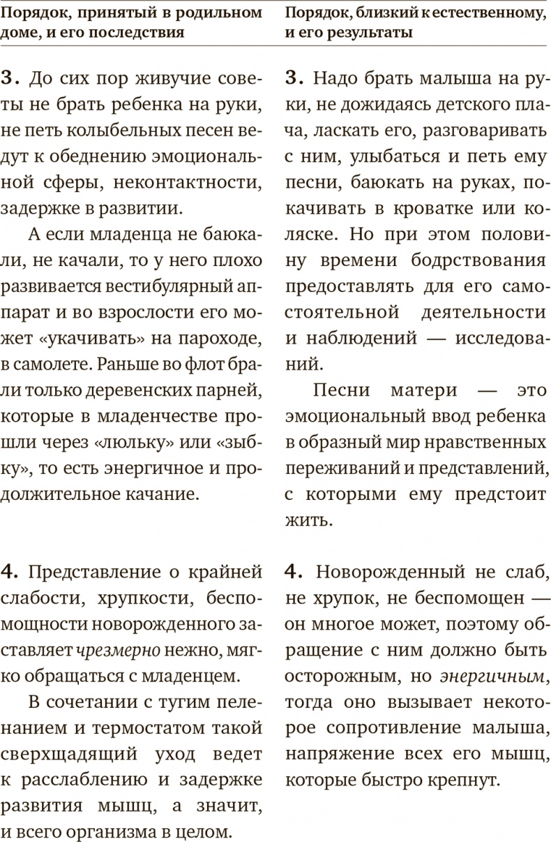 Иллюстрация к книге — Мы, наши дети и внуки. Том 1. Так мы начинали [i_026.jpg]