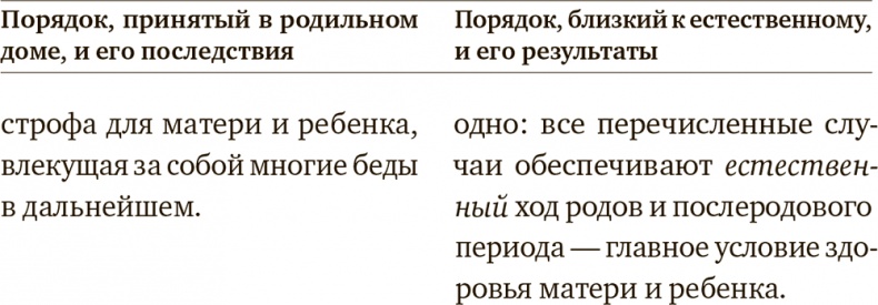 Иллюстрация к книге — Мы, наши дети и внуки. Том 1. Так мы начинали [i_030.jpg]