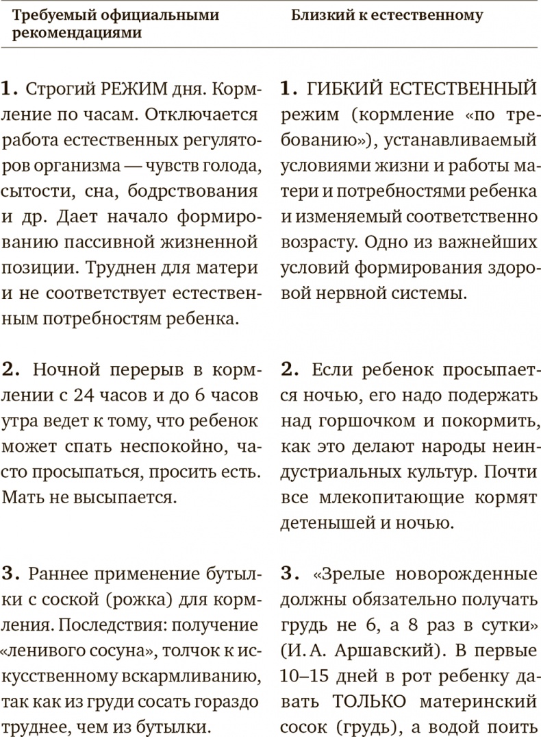 Иллюстрация к книге — Мы, наши дети и внуки. Том 1. Так мы начинали [i_031.jpg]