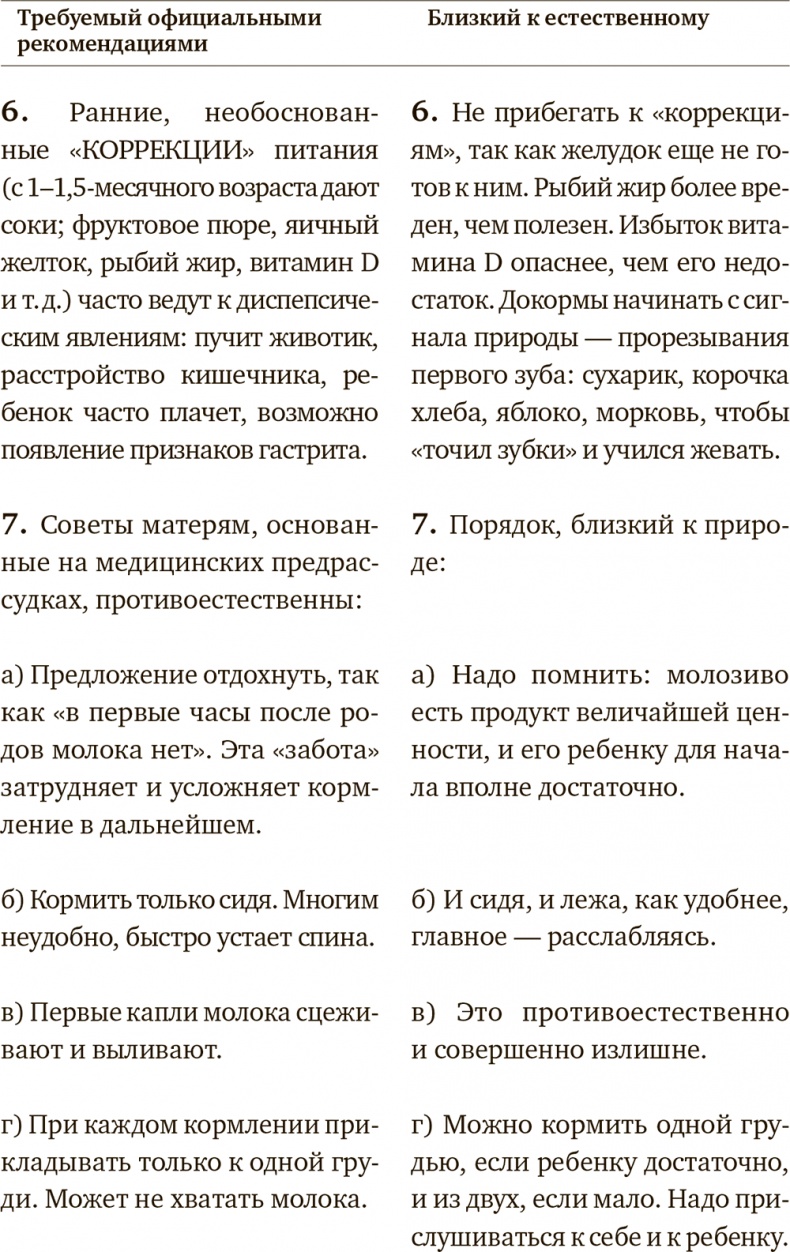 Иллюстрация к книге — Мы, наши дети и внуки. Том 1. Так мы начинали [i_034.jpg]