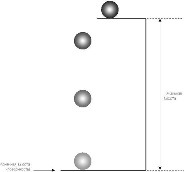 Иллюстрация к книге — Механизм Вселенной: как законы науки управляют миром и как мы об этом узнали [fb3_img_img_81758e0f-9c8c-51f3-b830-9b1227caad3d.jpg]