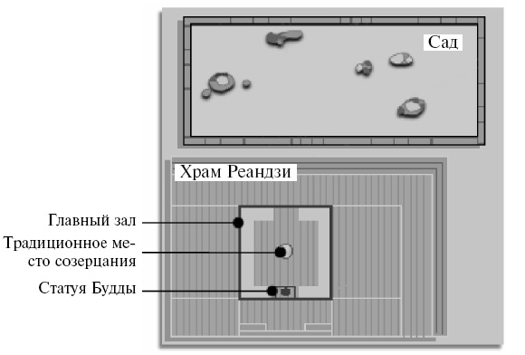Иллюстрация к книге — Охота на работу. Как не промахнуться в целях жизни [img_1.jpg]