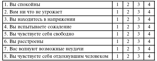 Иллюстрация к книге — Охота на работу. Как не промахнуться в целях жизни [img_19.jpg]