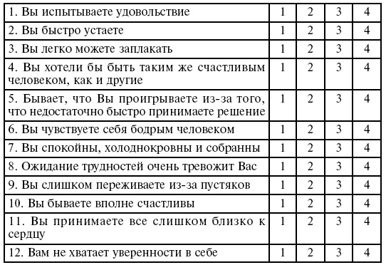 Иллюстрация к книге — Охота на работу. Как не промахнуться в целях жизни [img_21.jpg]