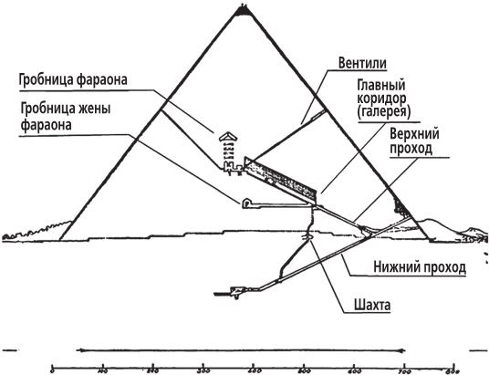 Иллюстрация к книге — Исчезнувшие цивилизации. Взаимосвязь культур и парадоксы истории [i_035.jpg]