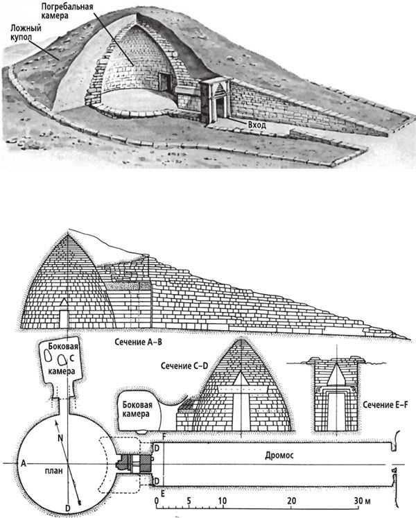 Иллюстрация к книге — Исчезнувшие цивилизации. Взаимосвязь культур и парадоксы истории [i_093.jpg]