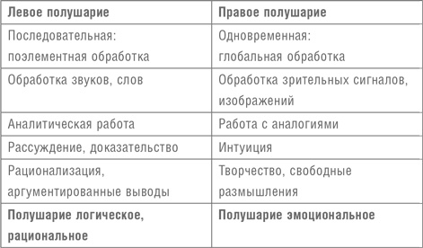 Иллюстрация к книге — Сверходаренный ребенок [i_001.jpg]