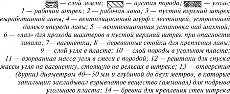 Иллюстрация к книге — Как я был в немецком плену [i_016.jpg]