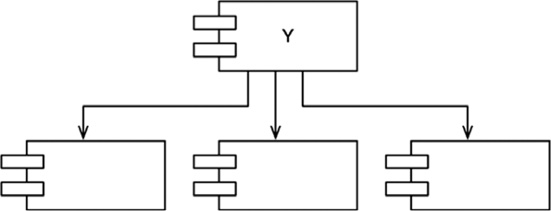 Иллюстрация к книге — Чистая архитектура. Искусство разработки программного обеспечения [i_054.jpg]