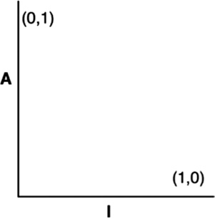 Иллюстрация к книге — Чистая архитектура. Искусство разработки программного обеспечения [i_060.jpg]
