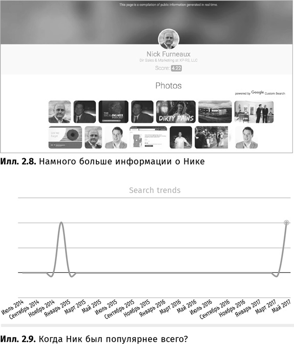 Иллюстрация к книге — Искусство обмана [i_011.jpg]