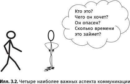 Иллюстрация к книге — Искусство обмана [i_027.jpg]