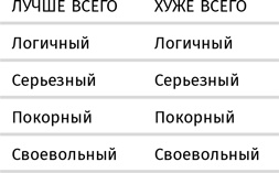 Иллюстрация к книге — Искусство обмана [i_030.jpg]
