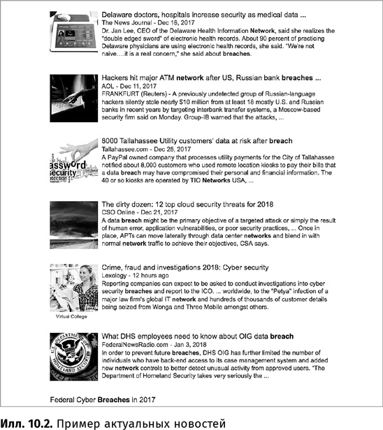 Иллюстрация к книге — Искусство обмана [i_074.jpg]