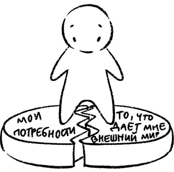 Иллюстрация к книге — Психосоматика на пальцах. Не верить, а проверить! [i_013.jpg]