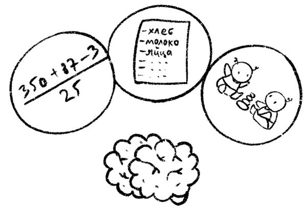 Иллюстрация к книге — Психосоматика на пальцах. Не верить, а проверить! [i_016.jpg]