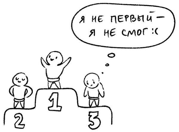 Иллюстрация к книге — Психосоматика на пальцах. Не верить, а проверить! [i_051.jpg]