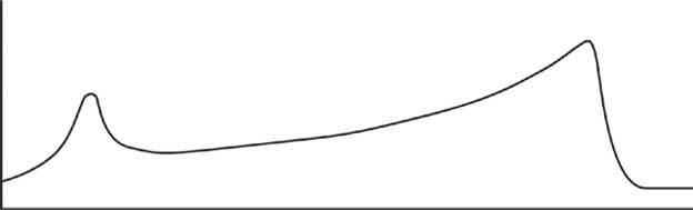 Иллюстрация к книге — Геймдизайн. Рецепты успеха лучших компьютерных игр от Super Mario и Doom до Assassin’s Creed и дальше [i_001.jpg]