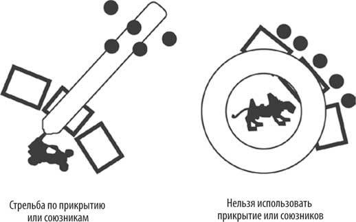 Иллюстрация к книге — Геймдизайн. Рецепты успеха лучших компьютерных игр от Super Mario и Doom до Assassin’s Creed и дальше [i_008.jpg]