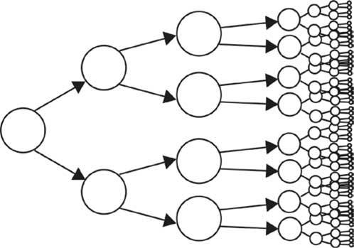 Иллюстрация к книге — Геймдизайн. Рецепты успеха лучших компьютерных игр от Super Mario и Doom до Assassin’s Creed и дальше [i_013.jpg]