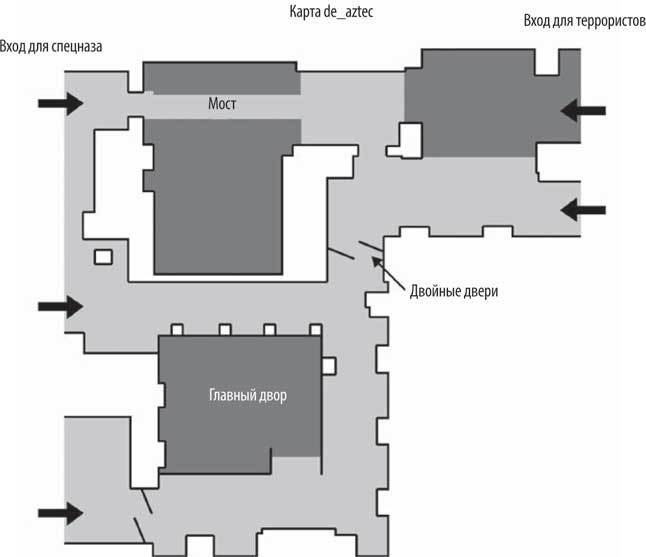 Иллюстрация к книге — Геймдизайн. Рецепты успеха лучших компьютерных игр от Super Mario и Doom до Assassin’s Creed и дальше [i_019.jpg]