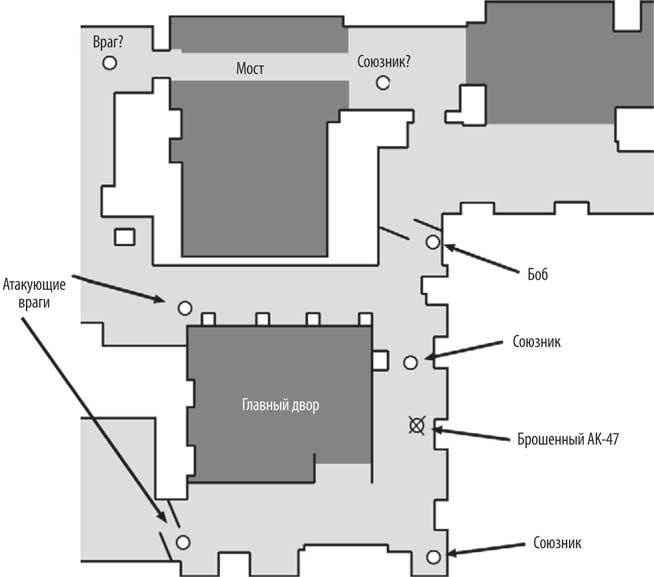 Иллюстрация к книге — Геймдизайн. Рецепты успеха лучших компьютерных игр от Super Mario и Doom до Assassin’s Creed и дальше [i_023.jpg]