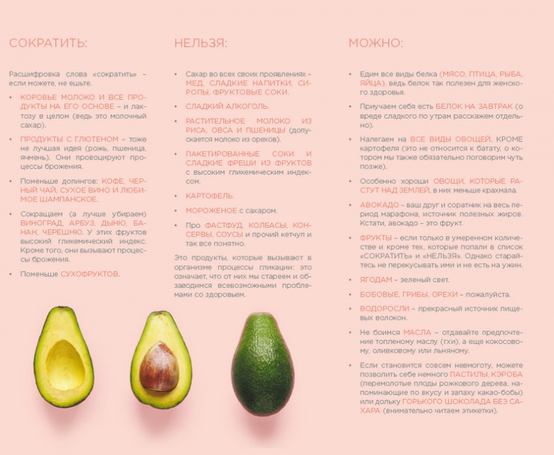 Иллюстрация к книге — Марафон: 21 день без сахара [_004.jpg]