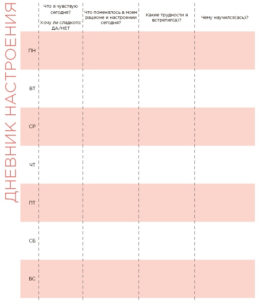 Иллюстрация к книге — Марафон: 21 день без сахара [i_017.jpg]