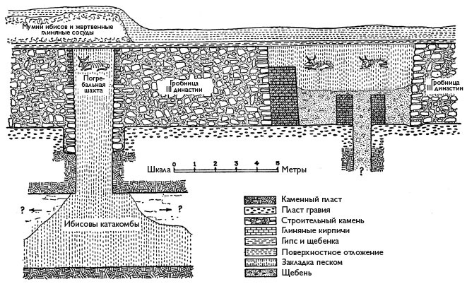 Иллюстрация к книге — В поисках гробниц Древнего Египта [i_012.jpg]