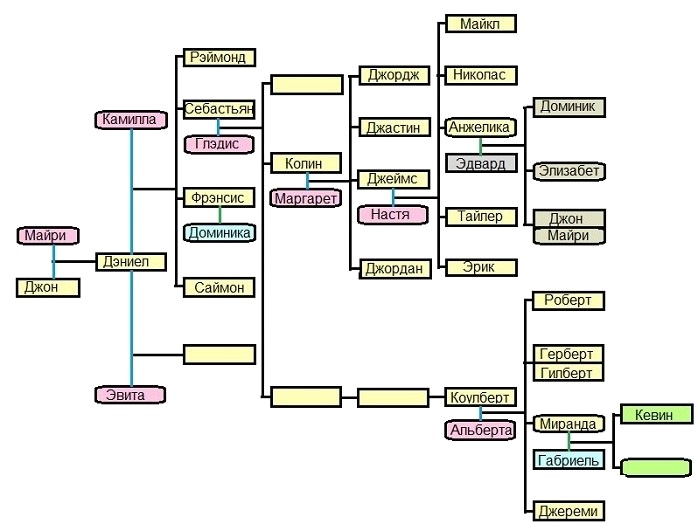 Иллюстрация к книге — Доминика из Долины оборотней [semjakehmeronov.jpg]