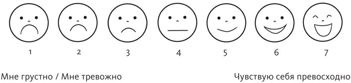 Иллюстрация к книге — Вы и ваши гормоны. Наука о женском здоровье и гормональной контрацепции [img_17.jpg]