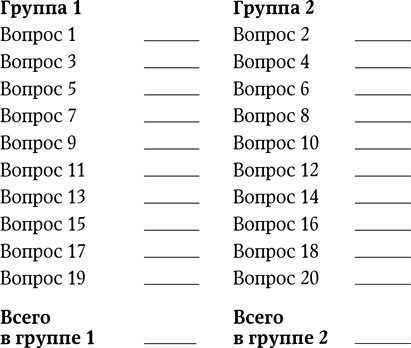 Иллюстрация к книге — Дистанция счастья. Правила гармоничной жизни для интровертов и сверхчувствительных людей [img_6.jpg]