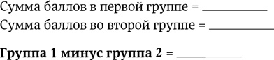 Иллюстрация к книге — Дистанция счастья. Правила гармоничной жизни для интровертов и сверхчувствительных людей [img_7.jpg]